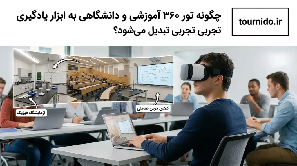چگونه تور ۳۶۰ آموزشی و دانشگاهی به ابزار یادگیری تجربی تبدیل میشود؟